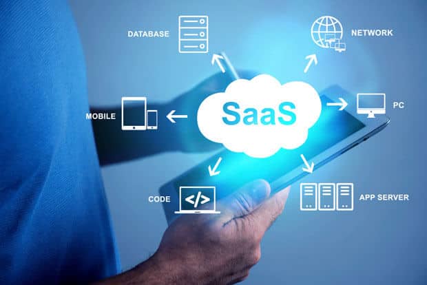 saas product development in hosur