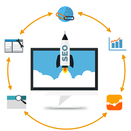 Best SEO Agency near Bangalore