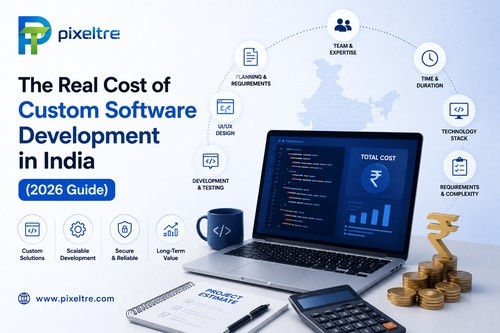 Cost breakdown of custom software development project in India in 2026